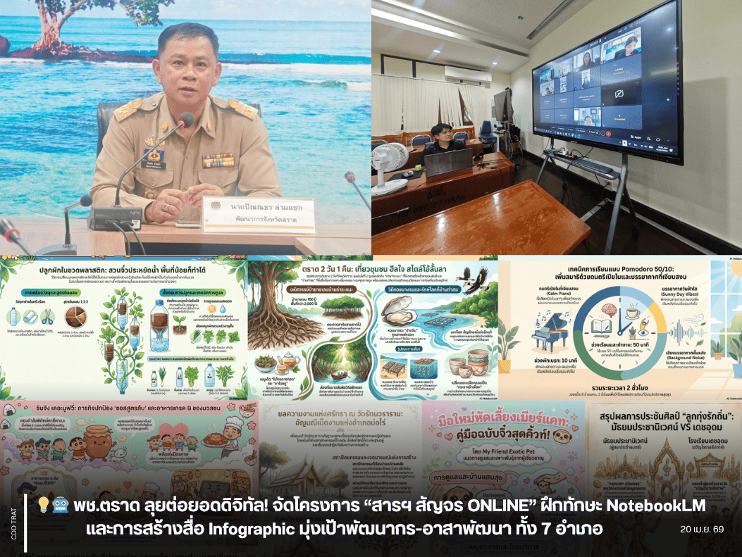 💡🤖 พช.ตราด ลุยต่อยอดดิจิทัล! จัดโครงการ “สารฯ สัญจร ONLINE” ฝึกทักษะ NotebookLM และการสร้างสื่อ Infographic มุ่งเป้าพัฒนากร-อาสาพัฒนา ทั้ง 7 อำเภอ